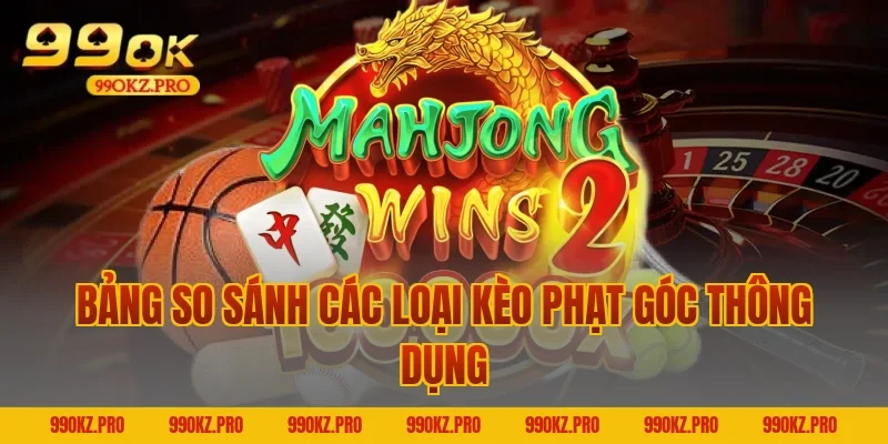 Bảng So Sánh Các Loại Kèo Phạt Góc Thông Dụng