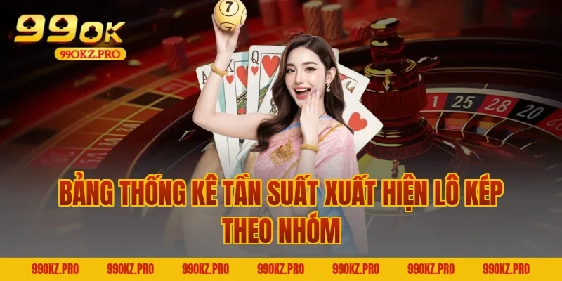 Bảng Thống Kê Tần Suất Xuất Hiện Lô Kép Theo Nhóm