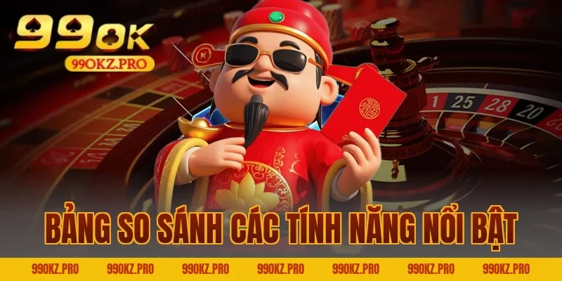Bảng So Sánh Các Tính Năng Nổi Bật